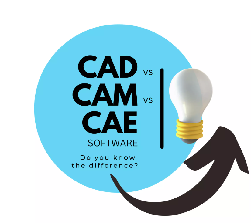What Is the Difference Between CAD, CAE and CAM?