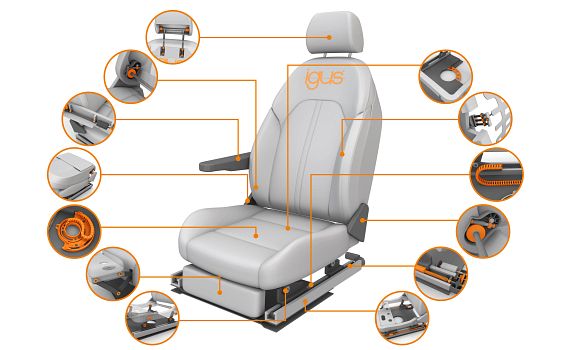 Vehicle Seating Systems